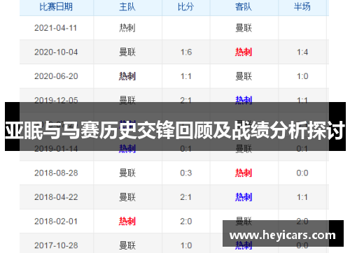 亚眠与马赛历史交锋回顾及战绩分析探讨